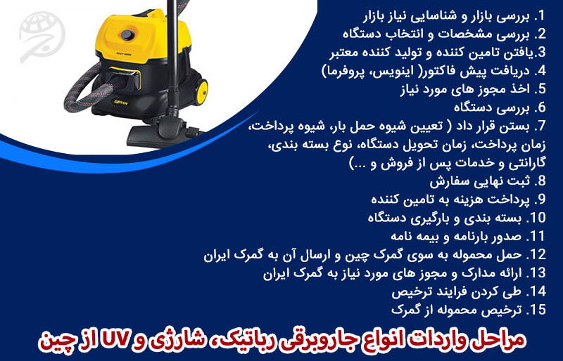 مراحل واردات انواع جاروبرقی رباتیک، شارژی و UV از چین