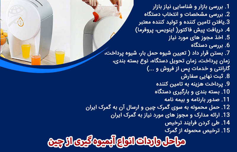 مراحل واردات آبمیوه گیری و آب مرکبات گیری از چین