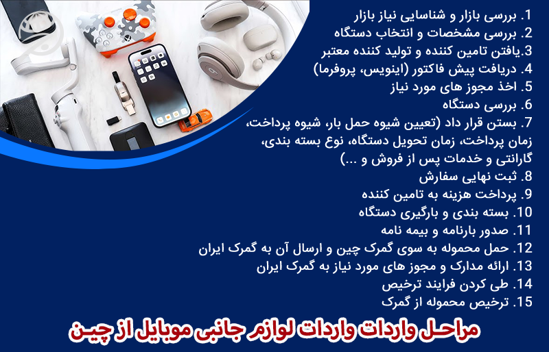مراحل و مقررات واردات لوازم جانبی موبایل به ایران
