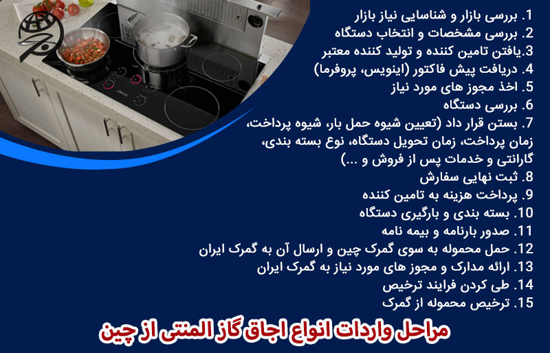 مراحل واردات اجاق گاز المنتی از چین