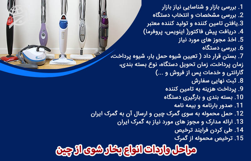 مراحل واردات انواع بخار شوی از چین