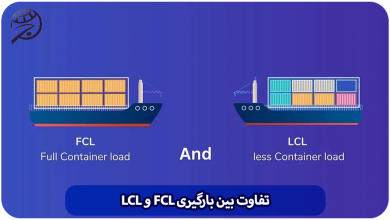 FCL و LCL