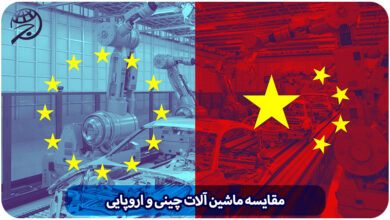 مقایسه ماشین آلات چینی و اروپایی