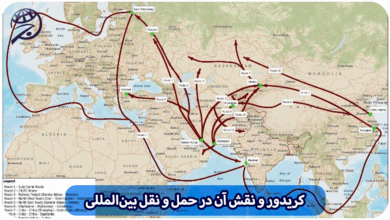 کریدور