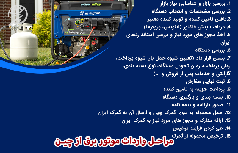 مراحل واردات موتور برق از چین