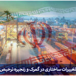 تغییرات ساختاری گمرک