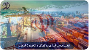 تغییرات ساختاری گمرک