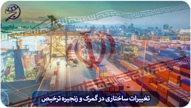 تغییرات ساختاری گمرک