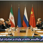مکانیسم ماشه و واردات