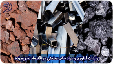 واردات مواد خام صنعتی