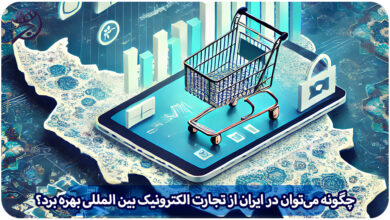 تجارت الکترونیک بین المللی