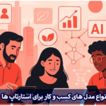مدل کسب و کار برای استارتاپ