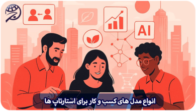 مدل کسب و کار برای استارتاپ