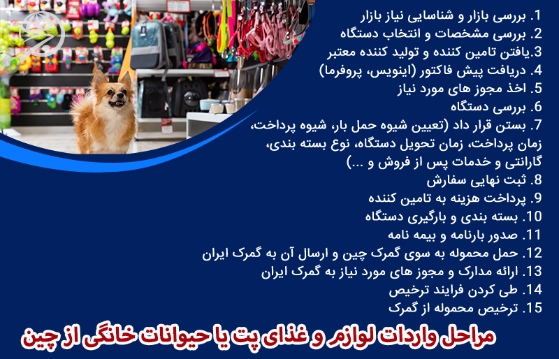 مراحل واردات لوازم و غذای پت یا حیوانات خانگی از چین
